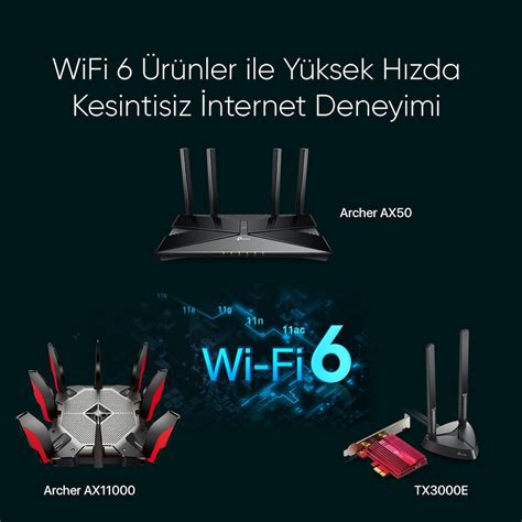 W­i­-­F­i­ ­6­ ­T­e­k­n­o­l­o­j­i­s­i­n­e­ ­G­e­ç­m­e­ ­s­e­b­e­p­l­e­r­i­